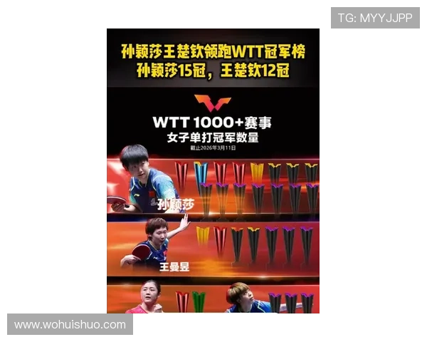 王楚钦孙颖莎领跑世界排名创新高